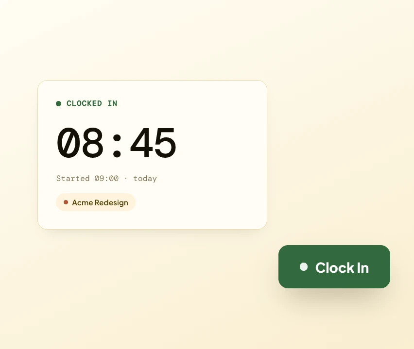 Team activity — hours worked
